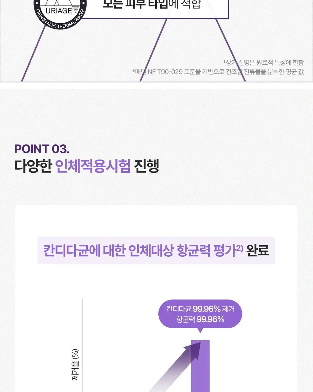 [온가족 여성청결제] 유리아쥬 진피 마일드 젤/폼 6종 택 1 상세페이지 12